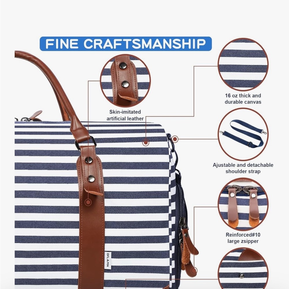 Canvas Weekender Bag - Picture 3 of 4